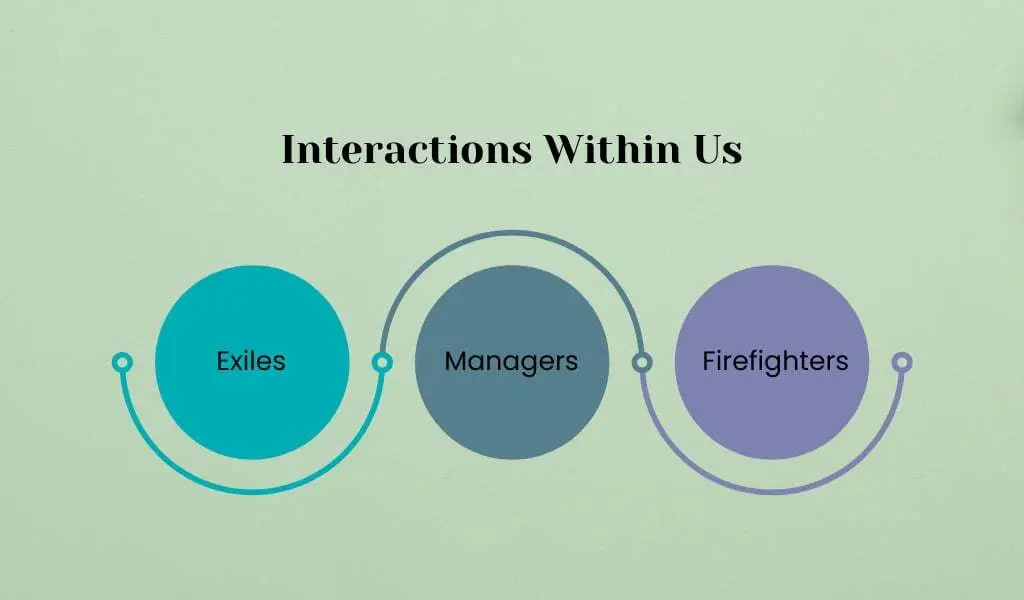 The New Year: Making Room for All of Our Parts